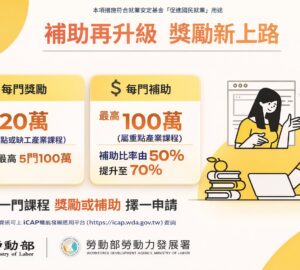 挺企業培訓所需人才 勞動部增獎勵機制