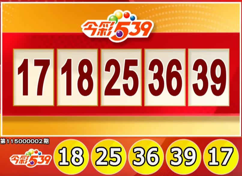 ไต้หวันล็อตเตอรี่: ผลหวย 539 สำหรับวันที่ 2/1