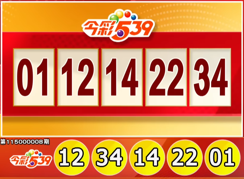 Lotre Taiwan: Hasil Lotre 539 untuk 9/1
