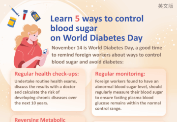 Learn 5 ways to control blood sugaron World Diabetes Day