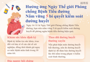 Hưởng ứng Ngày Thế giới Phòng chống Bệnh Tiểu đường Nắm vững 5 bí quyết kiểm soát đường huyết