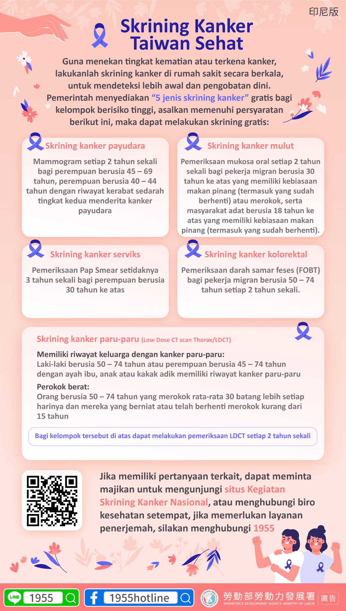 Skrining Kanker Taiwan Sehat