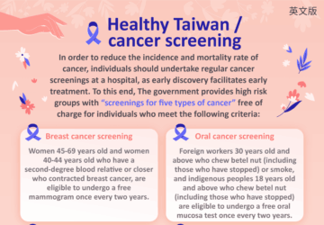 Healthy Taiwan / cancer screening
