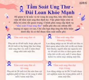 Tầm Soát Ung Thư - Đài Loan Khỏe Mạnh