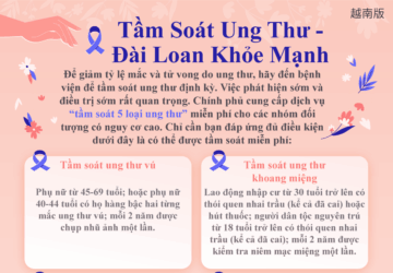Tầm Soát Ung Thư - Đài Loan Khỏe Mạnh