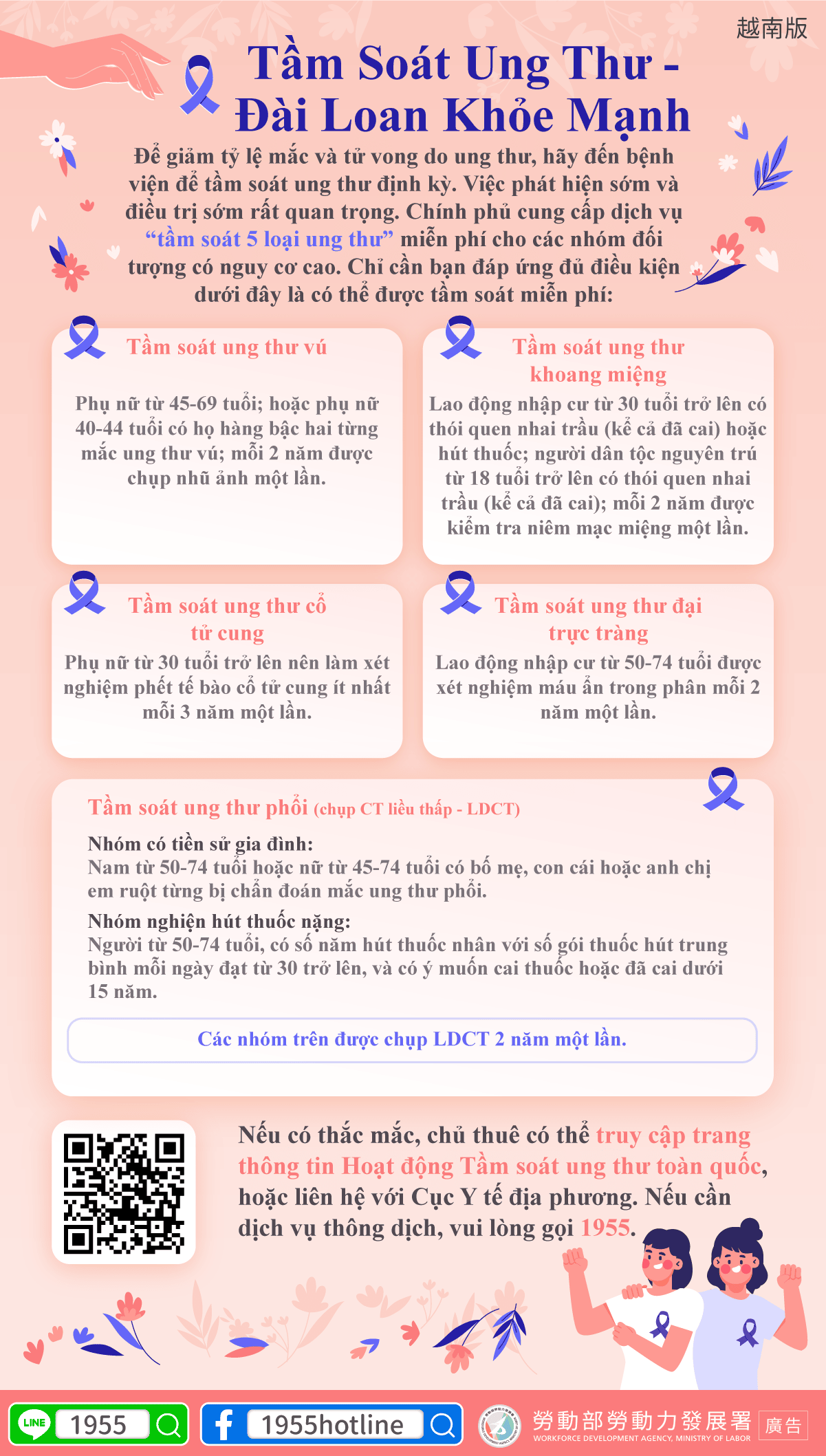 Tầm Soát Ung Thư - Đài Loan Khỏe Mạnh