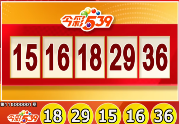 ไต้หวันล็อตเตอรี่: ผลหวย 539 สำหรับวันที่ 2/1