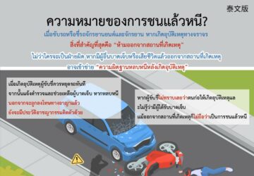 ความหมายของการชนแล้วหนี?