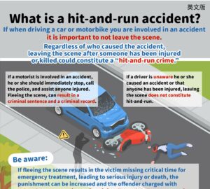 What is a hit-and-run accident?