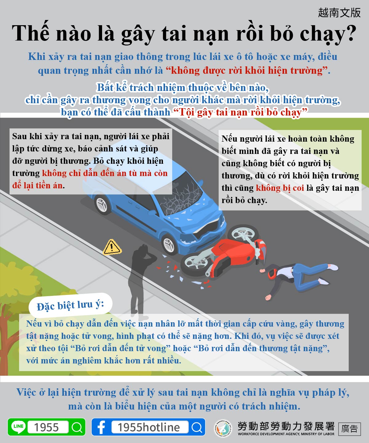 Thế nào là gây tai nạn rồi bỏ chạy?
