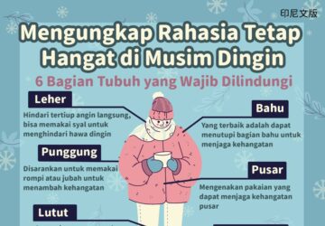 Mengungkap Rahasia Tetap Hangat di Musim Dingin 6 Bagian Tubuh yang Wajib Dilindungi