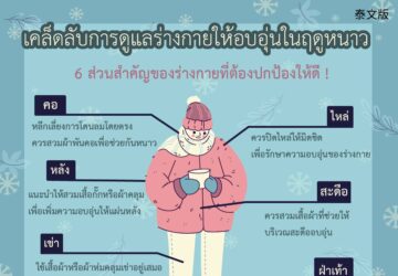 เคล็ดลับการดูแลร่างกายให้อบอุ่นในฤดูหนาว 6 ส่วนสำคัญของร่างกายที่ต้องปกป้องให้ดี !