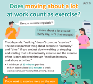 Does moving about a lotat work count as exercise?