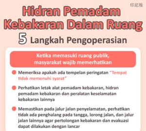 Hidran Pemadam Kebakaran Dalam Ruang 5 Langkah Pengoperasian