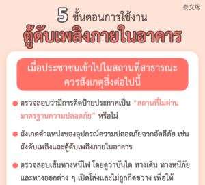 5 ขั้นตอนการใช้งาน ตู้ดับเพลิงภายในอาคาร
