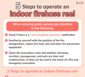5 Steps to operate an indoor firehose reel