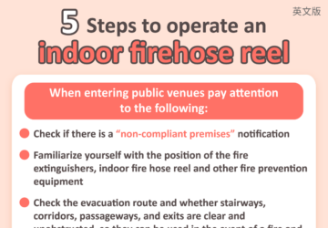 5 Steps to operate an indoor firehose reel
