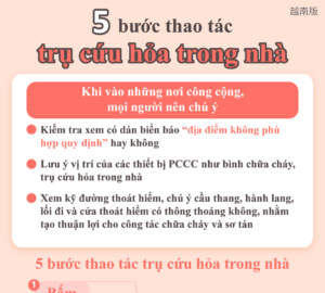 5 bước thao tác trụ cứu hỏa trong nhà