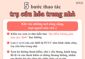 5 bước thao tác trụ cứu hỏa trong nhà