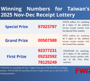 Winning Numbers for Taiwan’s Nov-Dec Receipt Lottery Announced