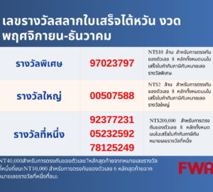 ประกาศเลขรางวัลสลากใบเสร็จไต้หวัน งวดเดือนพฤศจิกายน-ธันวาคม