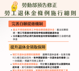 強化雇主責任 修正勞退金條例施行細則