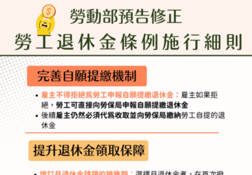 強化雇主責任 修正勞退金條例施行細則