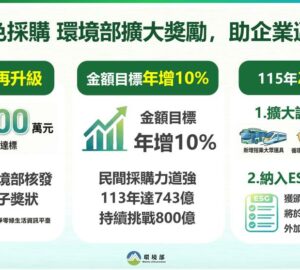 擴大綠色採購表揚機制  ESG評鑑也列為加分項