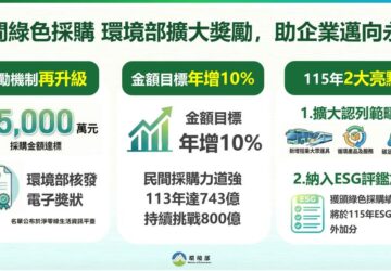 擴大綠色採購表揚機制  ESG評鑑也列為加分項