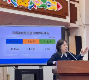 台美對等貿易協定 關注勞權保障 立委籲提出相關配套 爭取調適空間