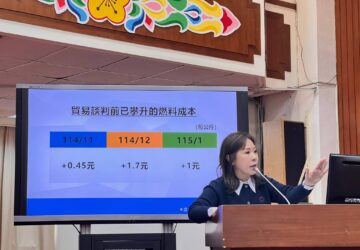 台美對等貿易協定 關注勞權保障 立委籲提出相關配套 爭取調適空間