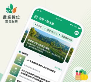 農退儲金、天災救助 一鍵就能查農業數位整合服務 4項業務線上辦