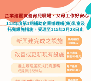 114年托兒設施措施 勞動部補助561家  補助企業辦理托兒措施 2/28截止申請