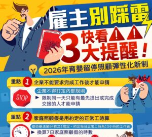 育嬰留停可「以日申請」 新制元旦上路 營造友善職場 勞動部彙整Q&A助企業避雷