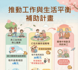 鼓勵雇主推動友善婚育措施 勞動部新增補助項目