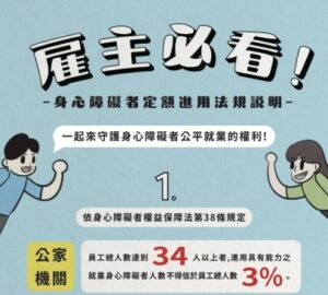 保障身心障礙就業 嘉義縣籲足額僱用