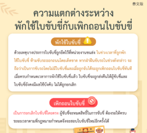 ความแตกต่างระหว่างพักใช้ใบขับขี่กับเพิกถอนใบขับขี่