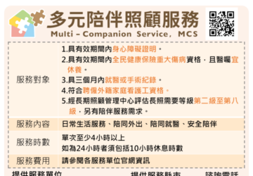 鐘點移工計畫 全國服務縣市覆蓋率7成13家非營利機構試辦 提供一對多服務