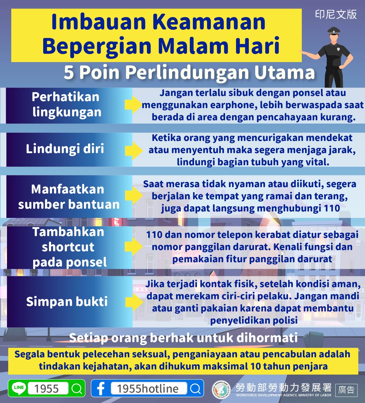 Imbauan Keamanan Bepergian Malam Hari 5 Poin Perlindungan Utama