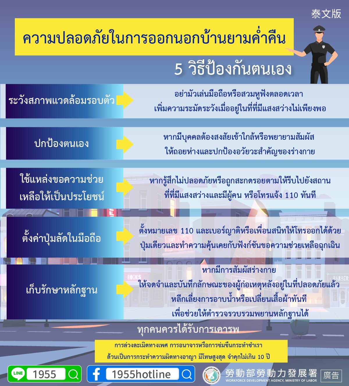 ความปลอดภัยในการออกนอกบ้านยามค่ำคืน 5 วิธีป้องกันตนเอง