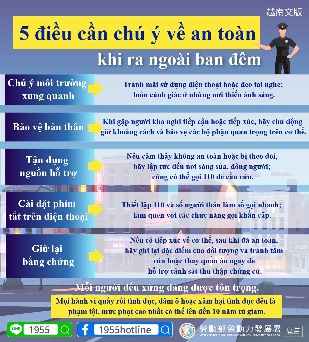 5 điều cần chú ý về an toàn khi ra ngoài ban đêm