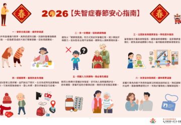 失智症協會提6點叮嚀 安心過好年妥善安排人力及藥物 慎防走失風險