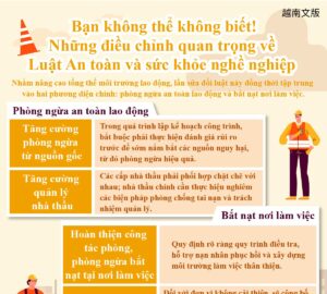 Bạn không thể không biết! Những điều chỉnh quan trọng về Luật An toàn và sức khỏe nghề nghiệp