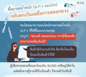 ซื้อยาลดน้ำหนัก GLP-1 ออนไลน์ กลับตกเป็นเหยื่อการหลอกลวง