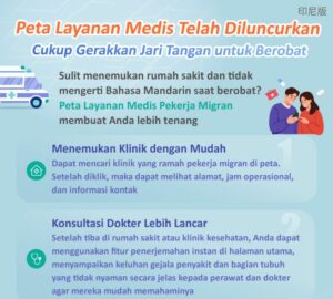 Peta Layanan Medis Telah Diluncurkan Cukup Gerakkan Jari Tangan untuk Berobat