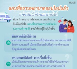 แผนที่สถานพยาบาลออนไลน์แล้วแค่ขยับนิ้วก็พบแพทย์ได้