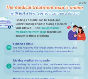 The medical treatment map is online with just a few taps you can see a doctor