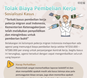 Tolak Biaya Pembelian Kerja - Sosialisasi Kasus