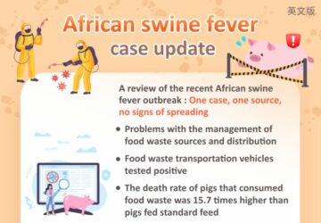 African swine fever case update