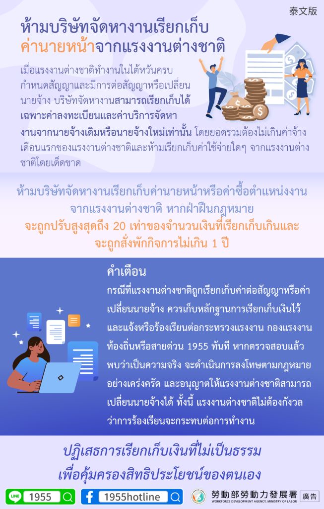 ห้ามบริษัทจัดหางานเรียกเก็บค่านายหน้าจากแรงงานต่างชาติ